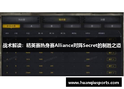 战术解读：精英赛热身赛Alliance对阵Secret的制胜之道